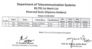 B.S Telecom Morning 1st Merit List 2012