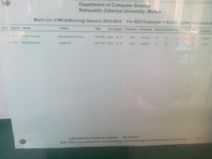 BZU Merit List of MCS Reserved Seats 2012