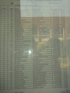 MSc Telecom 1st Merit List
