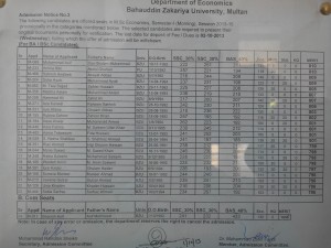 Third Merit List of M.Sc Economics